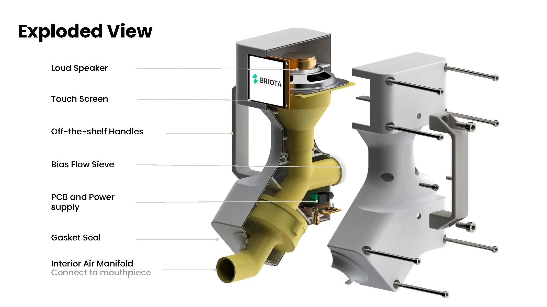 Briota IOSPro, slide 19