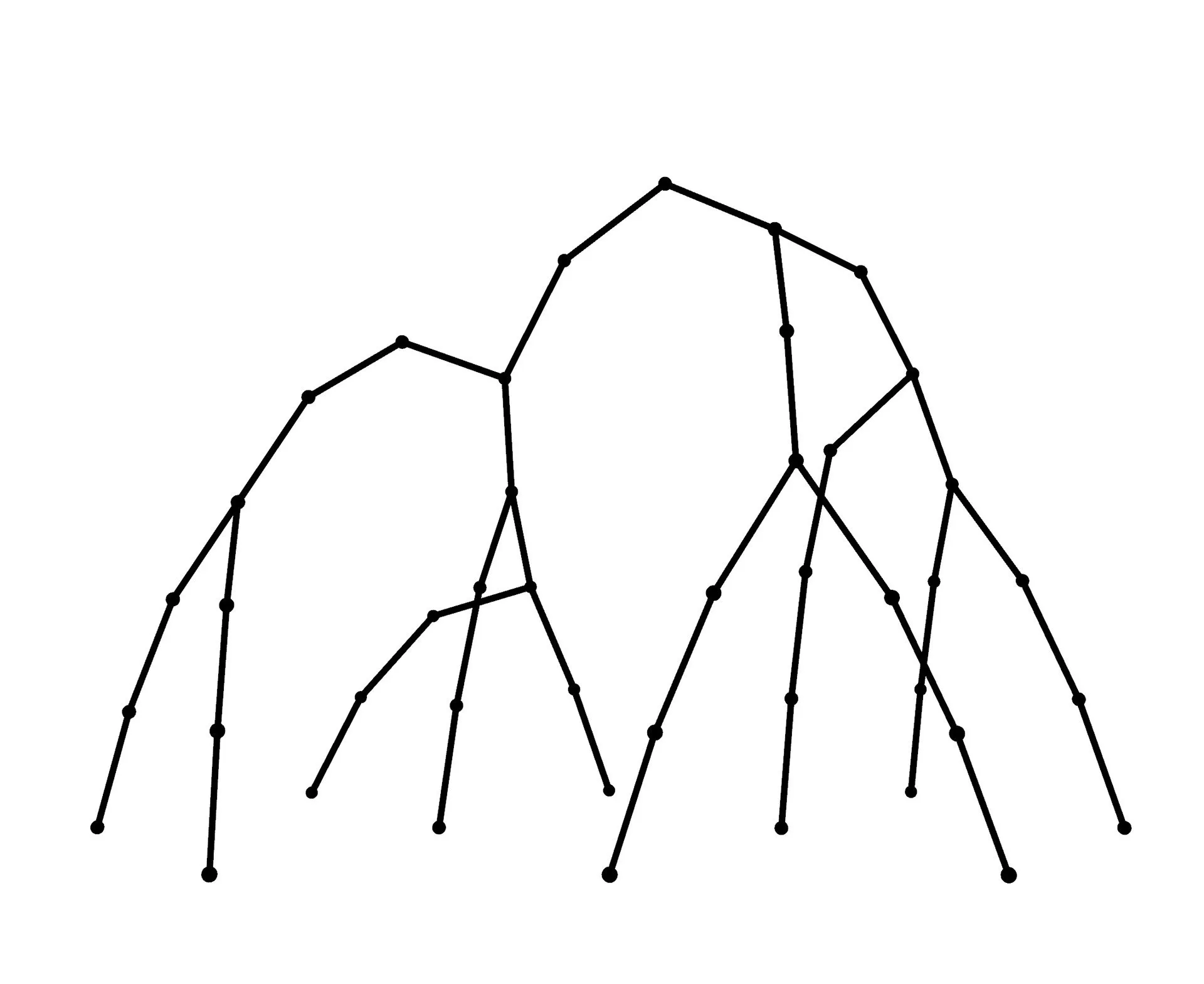 1. Draw connect lines
