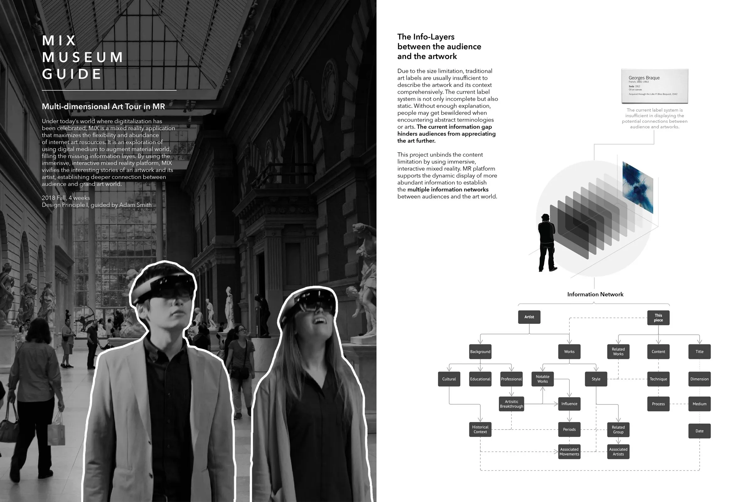 MIX Museum Guide