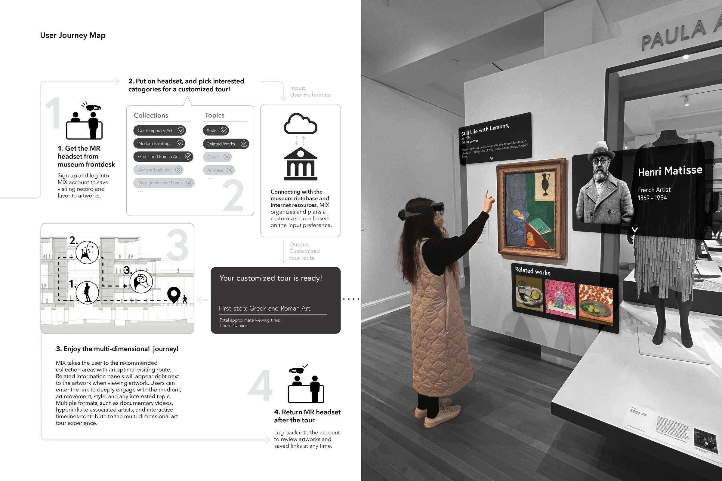 MIX Museum Guide