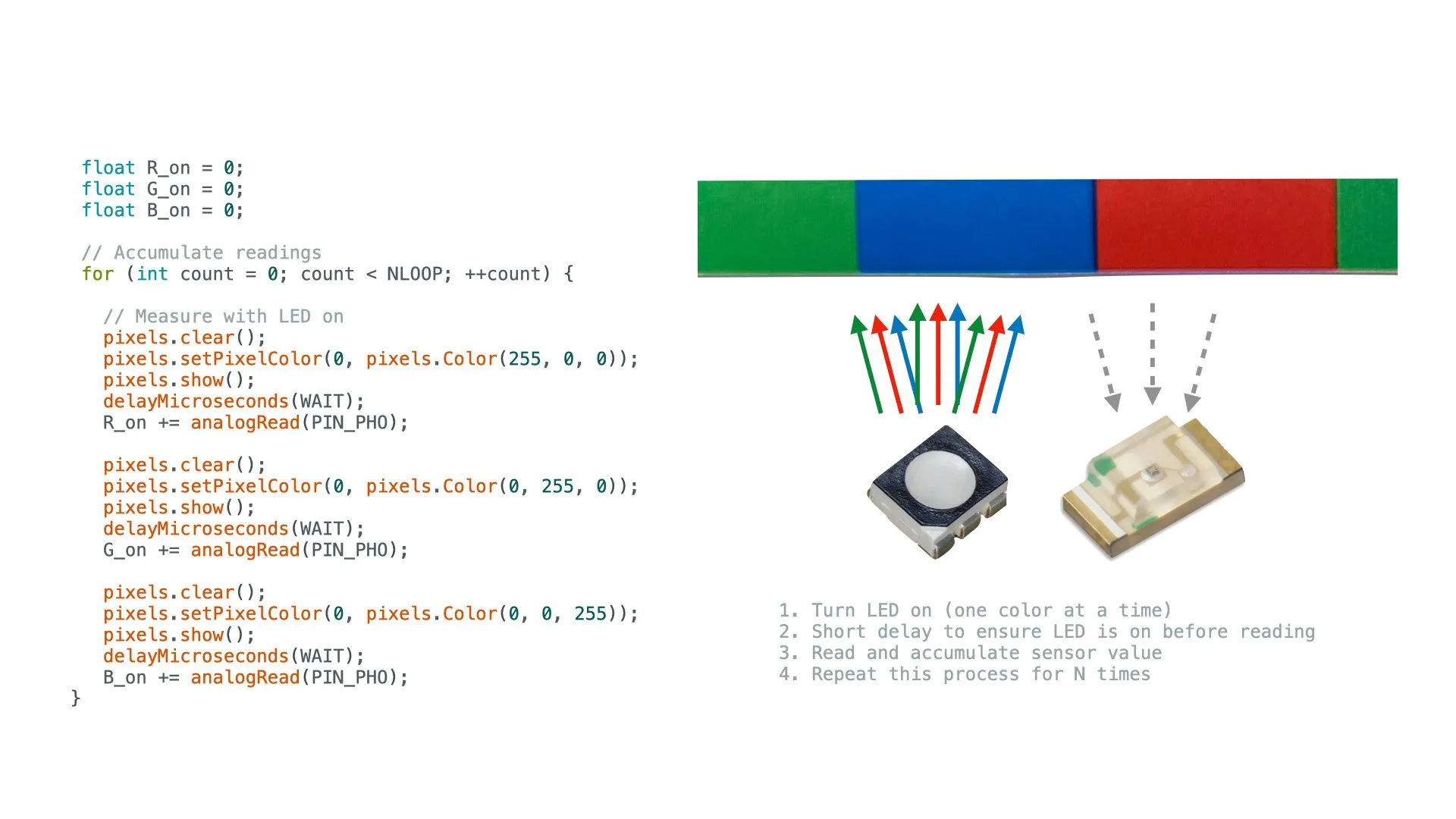 Operating System 1.1, slide 1