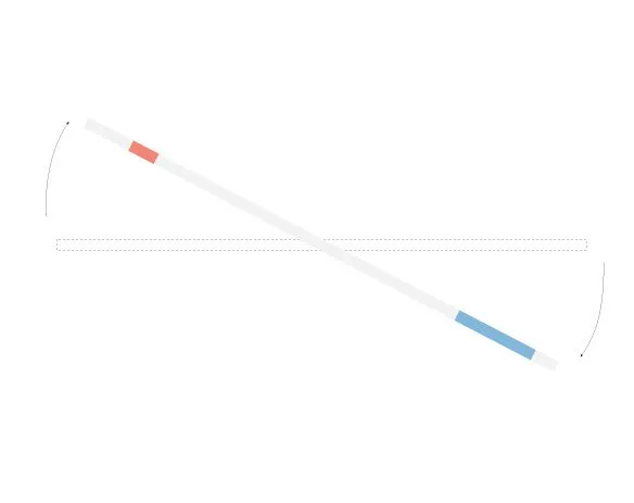 Similar to a see-saw, it tilts! Try to balance it.